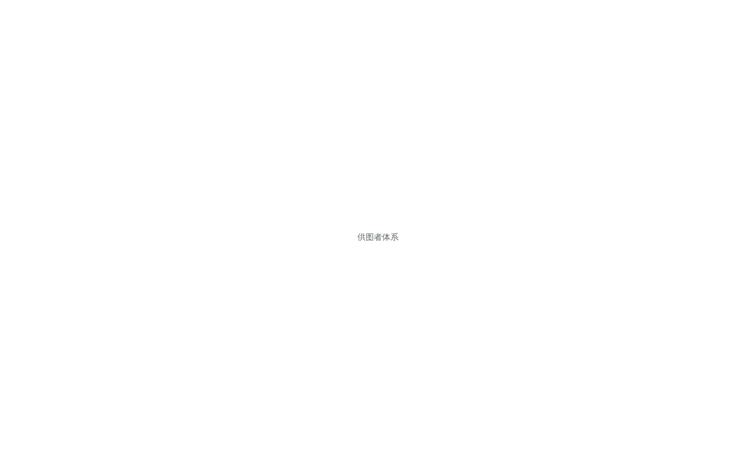 Laravel 页面快照